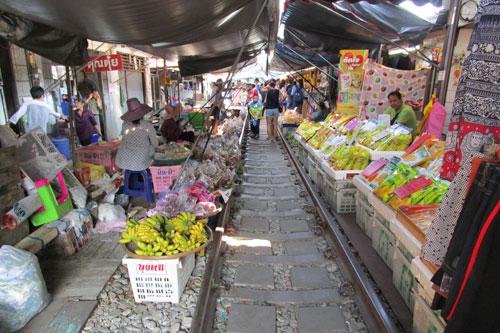 der zugeklappte Markt von Maeklong